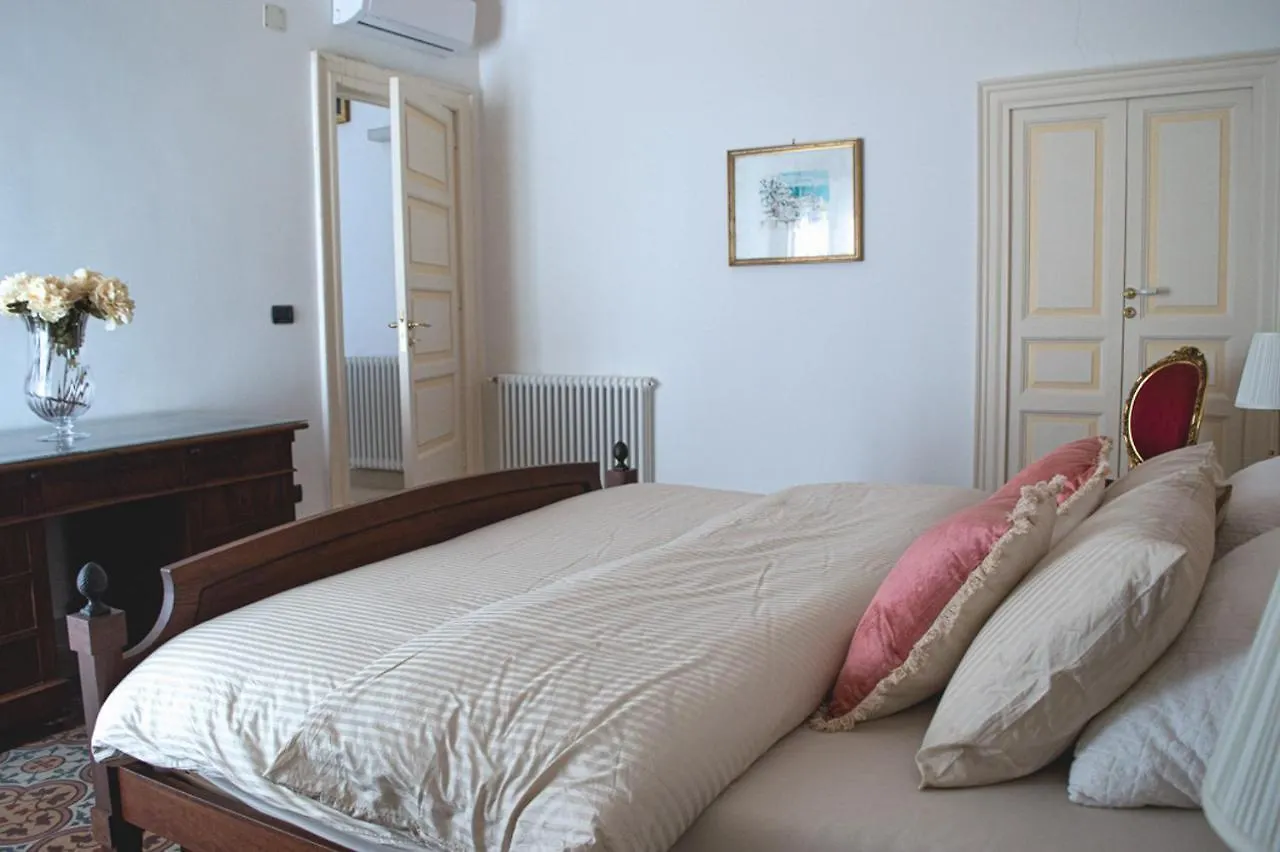 Santa Domenica Guest House Catania 0*,  Italy